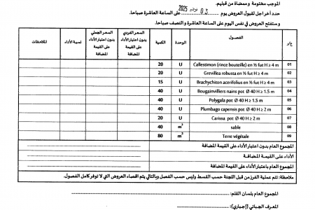 استشارة اقتناء و غراسة أشجار و شجيرات زينة بمناسبة عيد الشجرة